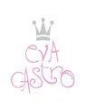 EVA CASTRO
